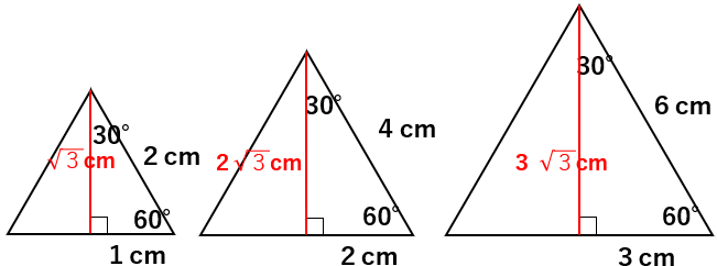 ３０°、６０°、９０°の直角三角形