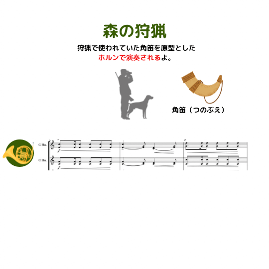 ブルタバの森の狩猟について説明する図解イラスト