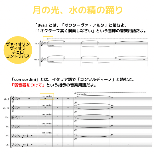 ブルタバの月の光、水の精の踊りについて説明する図解イラスト