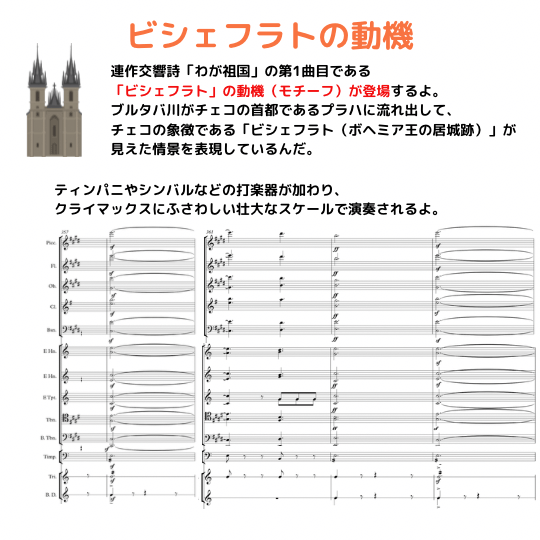 ブルタバのビシェフラトの動機について説明する図解イラスト