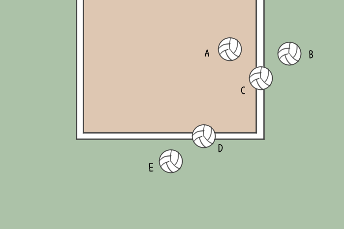 バレーボールのボールインとボールアウトの問題のイラスト
