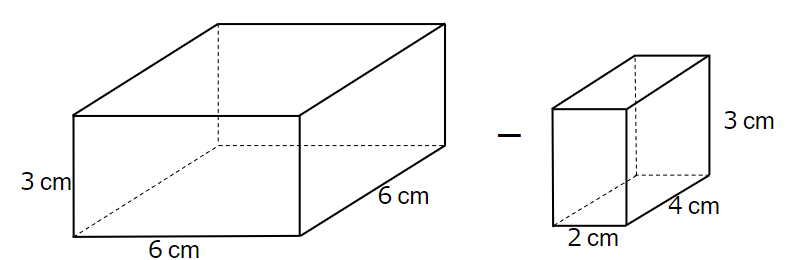 凸型の体積の求め方