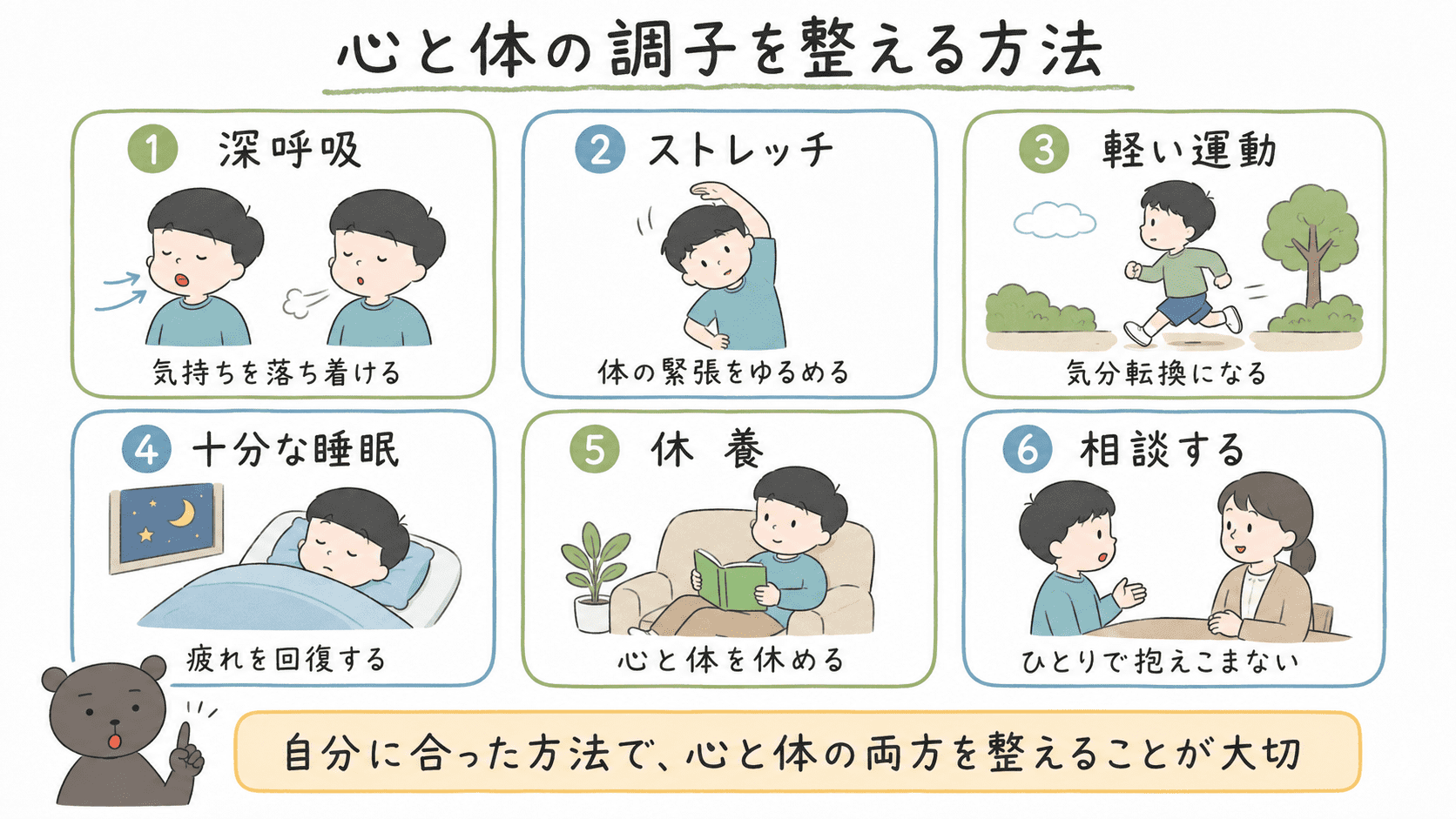 深呼吸、ストレッチ、睡眠、相談など、心と体の調子を整える方法をまとめた図