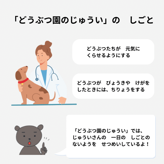 動物園の獣医の仕事を説明する図解イラスト